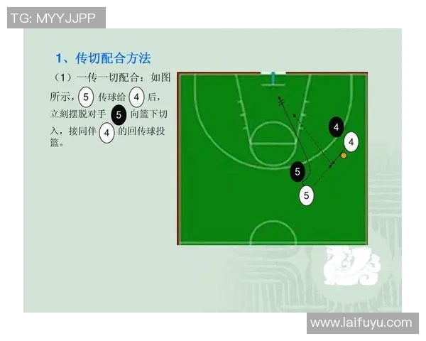 西安篮球队战术解析与未来发展方向的深度探讨